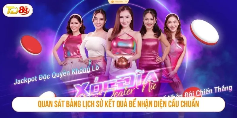 Cách Soi Cầu Xóc Đĩa Hiệu Quả Nhất Tại Nhà Cái TD88 Quan sát bảng lịch sử kết quả để nhận diện cầu chuẩn